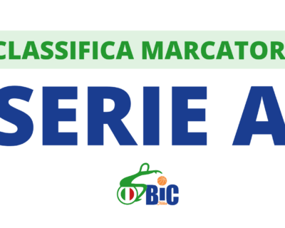 Serie A: la classifica marcatori di regular season e post season